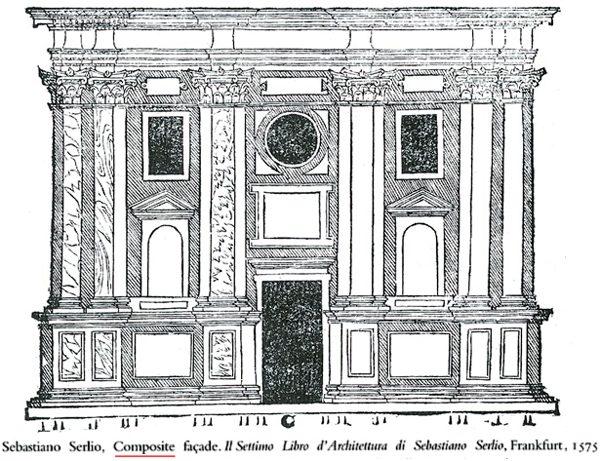 Composite order, columns + pedistile